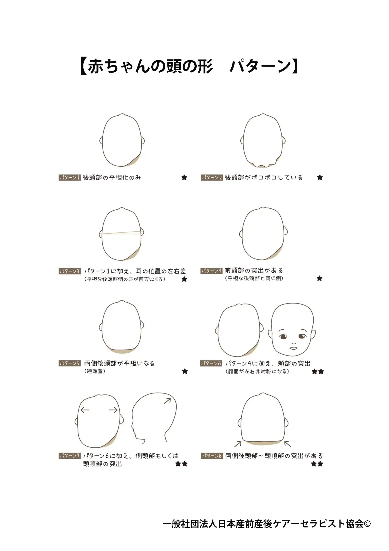 【赤ちゃんケア整体講座開催】